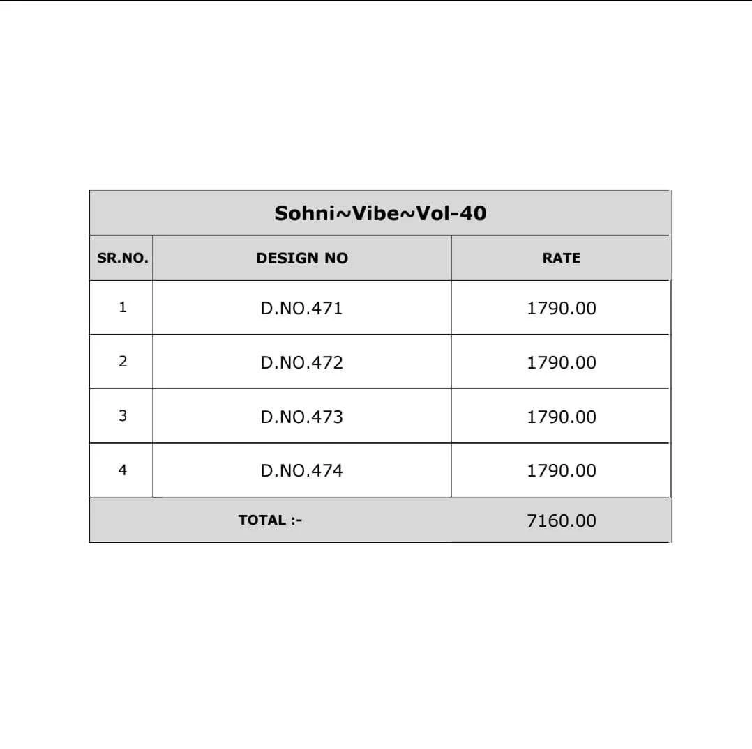 Kimora Sohni Vibe Vol 40