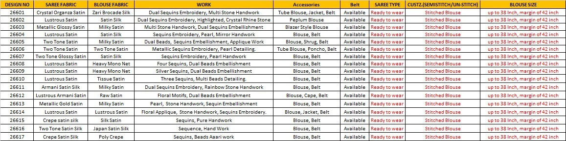 Mahotsav Selene Organza Silk with Embroidery Ready to Wear Saree - Image 21