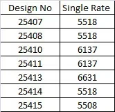 Mahotsav Mohmanthan 25400 Noire Armani Tulle with Stone Worked Saree Collection - Image 10