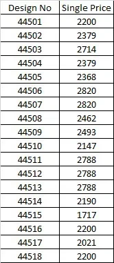 Mahotsav Norita Seher 44500 Satin Designer Saree Collection - Image 14