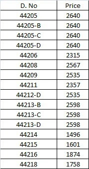 Mahotsav Norita 44200 Lehr Satin Silk Designer Saree Collection - Image 23