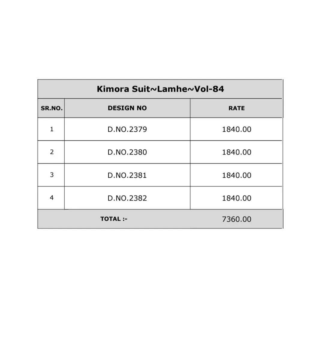Kimora Lamhe Vol 84