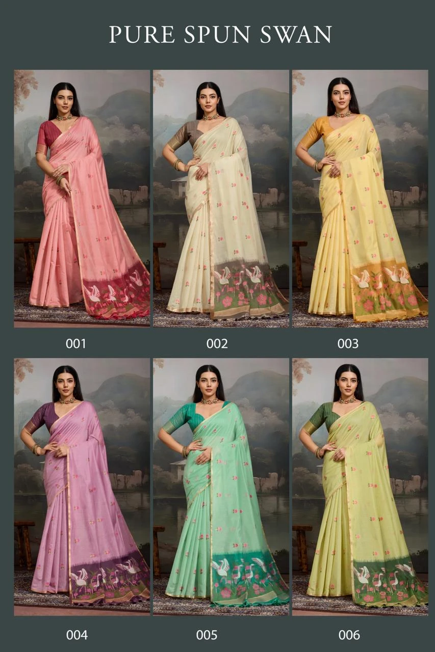 Pure Spun Swan Cotton Handloom Weaving Saree Collection