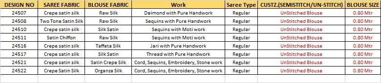 Mahotsav Mohmanthan 24500 Stardust Crepe Silk Saree Collection