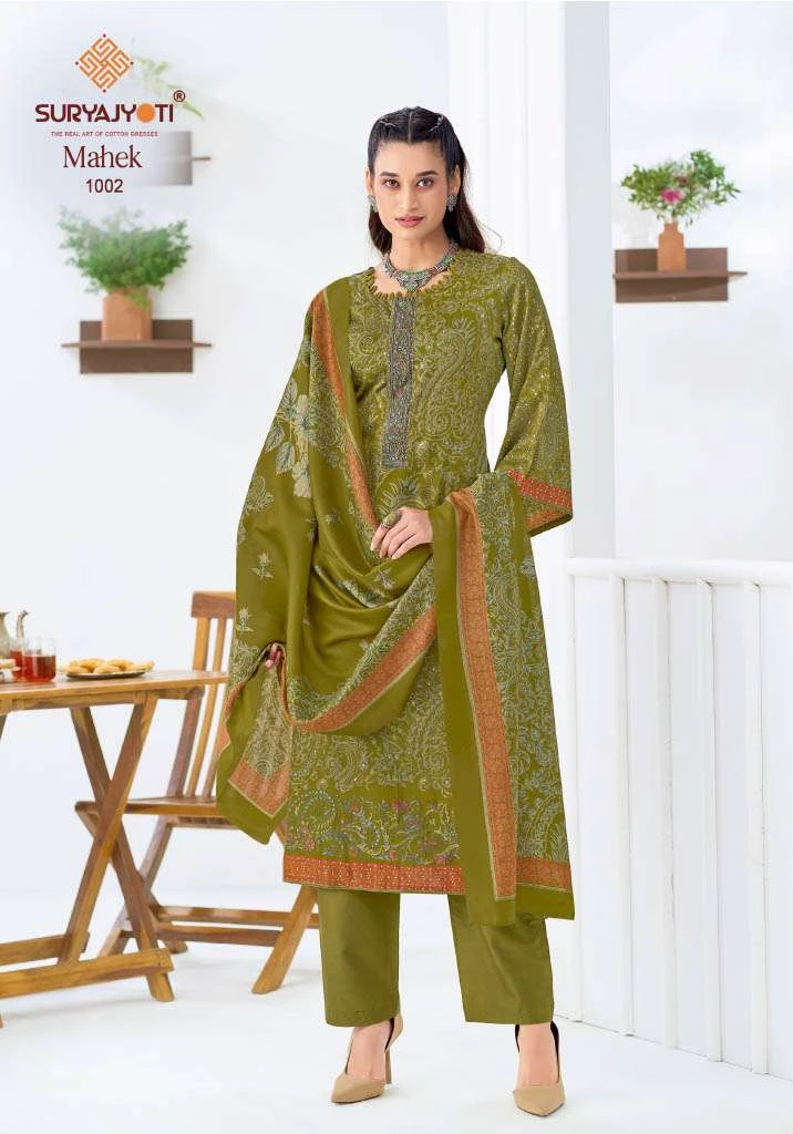 Suryajyoti Mahek Vol 1 3