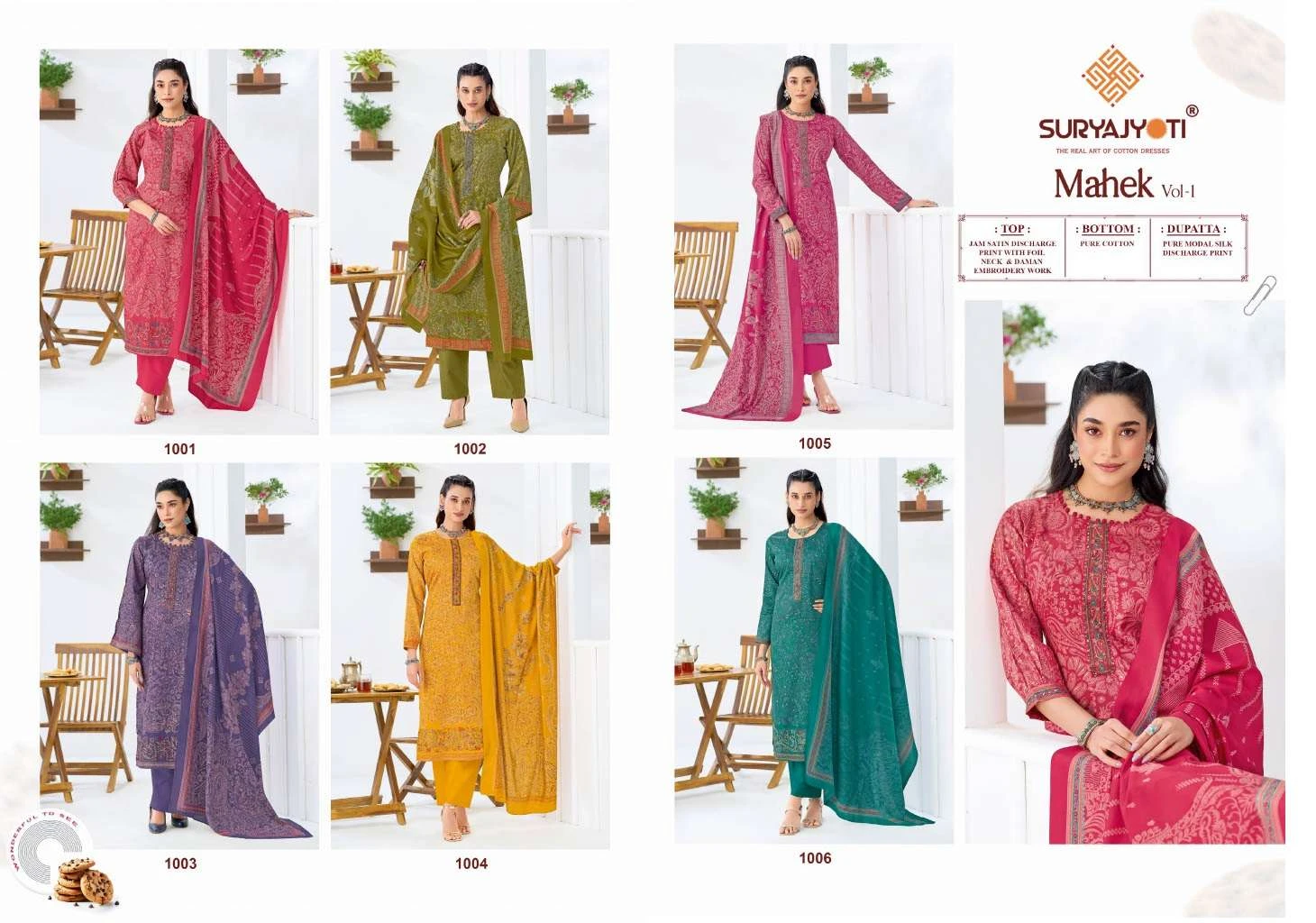 Suryajyoti Mahek Vol 1 8