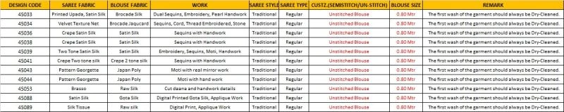 Mahotsav Norita Limited Edition Satin Silk Designer Saree Collection 5